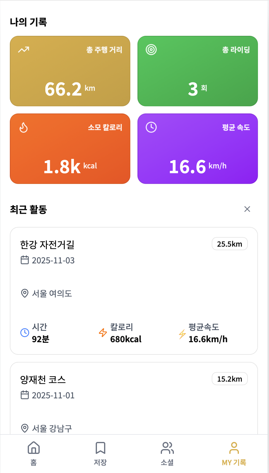 데이터로 증명하는 성장.